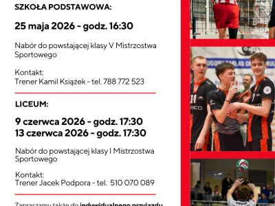 Nabór do drużyn młodzieżowych Asseco Resovii Rzeszów - dołącz do AKS Resovii Rzeszów